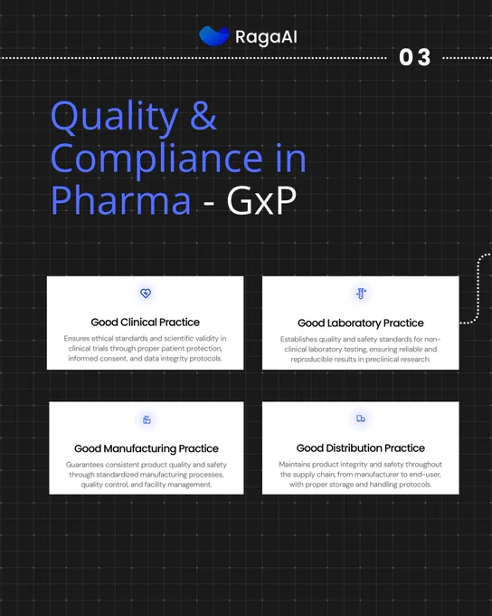 Responsible AI in Health Care Compliance HIPAA FDA