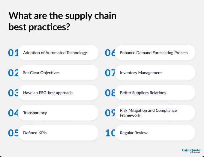 supply chain best practices in the electronics industry