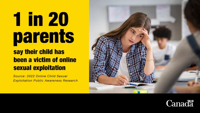 Image of a youth doing schoolwork in a classroom, looking concerned. Text: 1 in 20 parents say their child has been a victim of online sexual exploitation. Source: 2022 Online Child Sexual Exploitation Public Awareness Research.