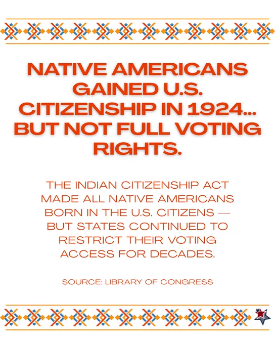 Informational poster stating 'Native Americans gained U.S. citizenship in 1924 but not full voting rights,' with details about the Indian Citizenship Act. Background decorated with tribal patterns. Source: Library of Congress.