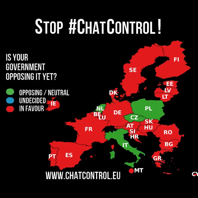 A map of Europe on a black background with the title "Stop #ChatControl!". Countries are color-coded: Red for supporters (the majority, including Germany and France), Green for opponents or abstentions (Netherlands, Poland, Czech Republic, Italy). Text asks: "Is your government opposing it yet?"