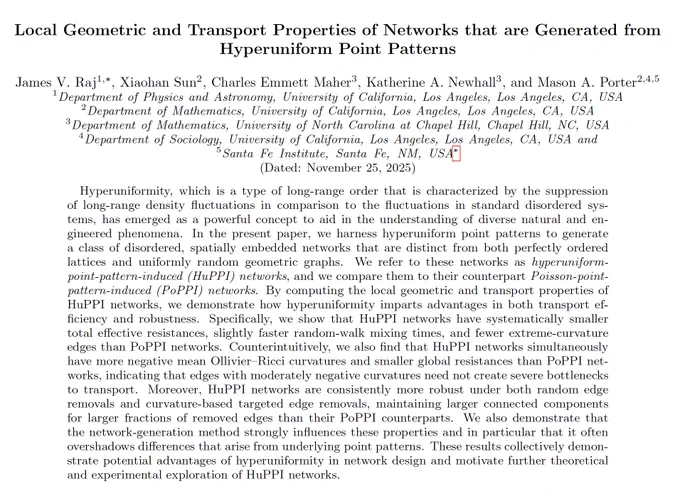 the abstract of our paper