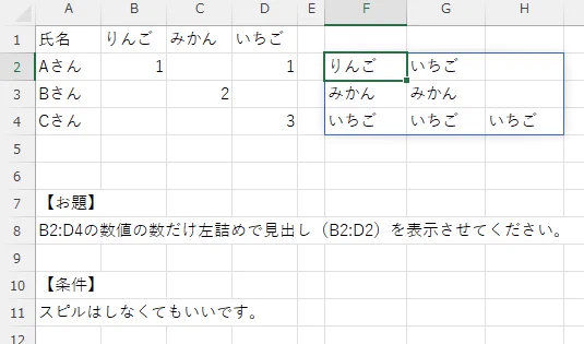 氏名	りんご	みかん	いちご
Aさん	1		1
Bさん		2	
Cさん			3