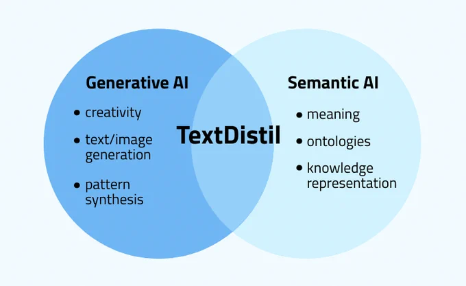 At the recent Ignite conference Microsoft introduced "Fabric IQ: The Semantic Foundation for Enterprise AI". Their blog ( https://blog.fabric.microsoft.com/en-us/blog/introducing-fabric-iq-the-semantic-foundation-for-enterprise-ai/ ) lists a key benefit to note - "Enterprise-grade AI grounding: Ontology gives AI a precise semantic backbone, so responses are consistent, explainable, and aligned with your business reality."

Neuro-symbolic AI companies such as Lead Semantics ( https://www.leadsemantics.com ) — a small minority — have been saying this all along. Now that the 800-pound gorilla like Microsoft is pushing enterprise-grade semantic grounding, the mainstream is surely likely to catch up!.  

Better times ahead for Neuro-symbolic AI folks!


#knowledgegraph #semanticsearch #textdistil #NLQS #KGMT #genAI #llm #semantictechnology #ontology #taxonomy #cognition #NLU #NLP #multimodal