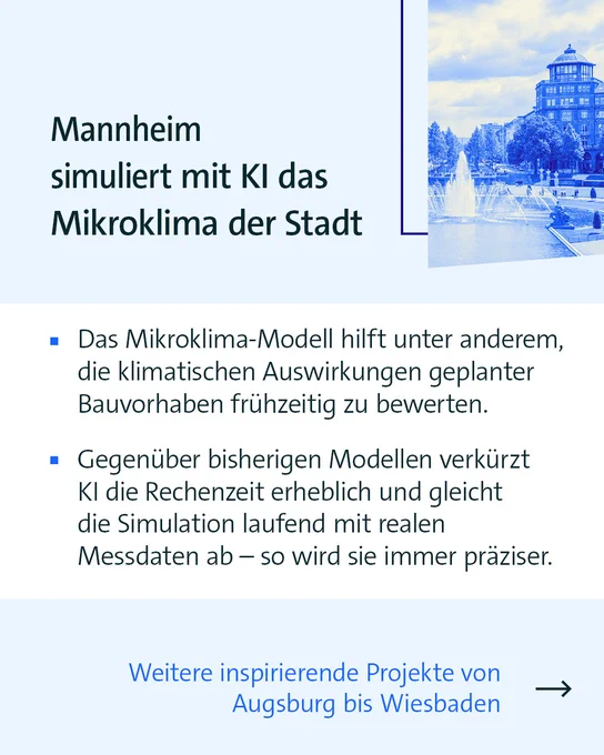 Grafik mit der Überschrift: „Mannheim simuliert mit KI das Mikroklima der Stadt“. Rechts daneben ein blau eingefärbtes Foto einer Brunnenanlage in Mannheim. Darunter wird erklärt, dass ein neues Mikroklima-Modell mithilfe von KI die klimatischen Auswirkungen von Bauvorhaben bewertet. Durch den laufenden Abgleich mit Messdaten wird die Simulation präziser. Unten steht in Blau neben einem Pfeil: „Weitere inspirierende Projekte von Augsburg bis Wiesbaden“.