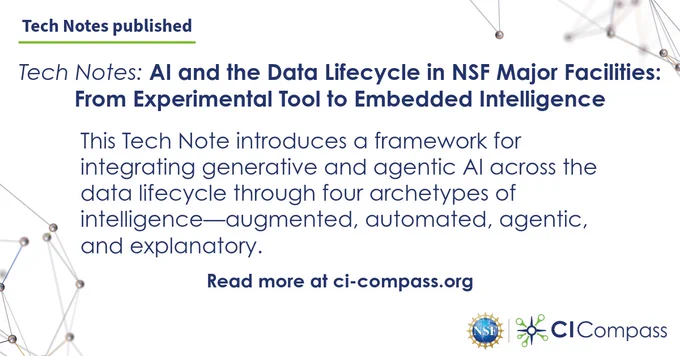 Tech Notes published - AI and the Data Lifecycle in NSF Major Facilities: From Experimental Tool to Embedded Intelligence

This Tech Note introduces a framework for integrating generative and agentic AI across the data lifecycle through four archetypes of intelligence–augmented, automated, agentic, and explanatory. Read more at ci-compass.org. 

NSF CI Compass 