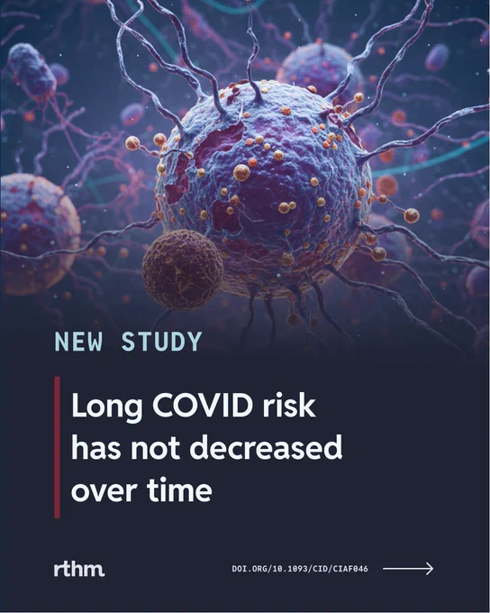 New Study:

Long COVID Risk Has Not Decreased Over Time

Image of a virus

(Arrow pointing right)
Small Citation 
