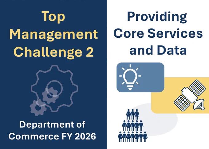 Top Management Challenge 2: Department of Commerce FY 2026. Providing Core Services and Data.