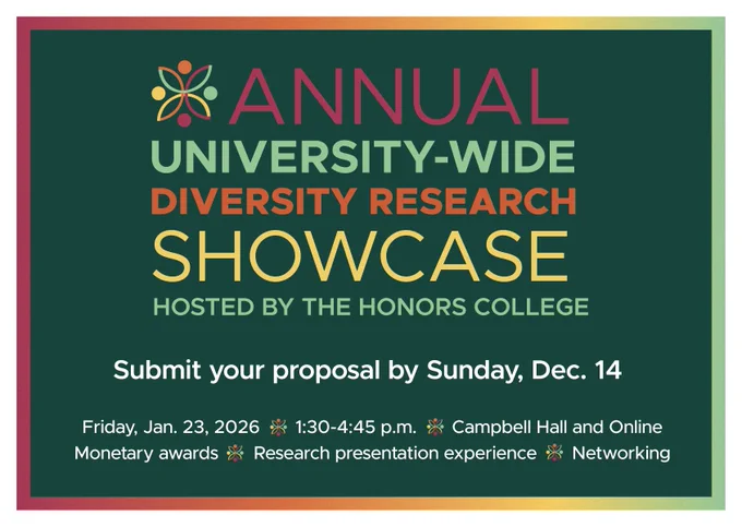 Dark green promotional graphic for the Annual University-Wide Diversity Research Showcase hosted by the Honors College. Text highlights the call to “Submit your proposal by Sunday, Dec. 14.” Event details read: Friday, Jan. 23, 2026, from 1:30 to 4:45 p.m. in Campbell Hall and online. Additional text notes monetary awards, research presentation experience, and networking opportunities. A multicolored floral-style icon appears near the title and alongside the bullet points. 