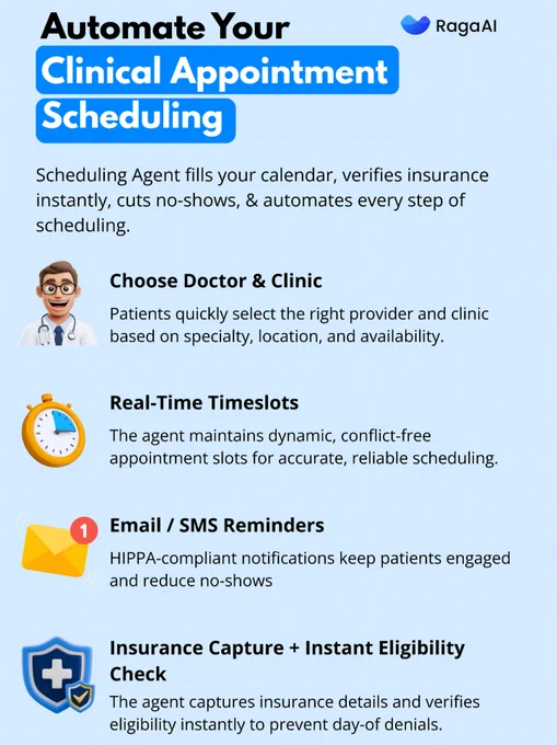 Medial AI Agent Scheduling Workflow agent