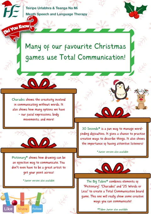 Title: Did you know? Many of our favourite Christmas games use Total COmmunication!

Text (presented in separate present-shaped boxes with a red bow on top):
-Charades shows the creativity involved in communicating without words. It also shows how many options we have - our facial expressions, our body movements, and more!

-30 Seconds is a fun way to manage word-finding difficulties. It gives a chance to practise creative ways to describe things. It also shows the importance of having attentive listeners! Junior version also available.

-Pictionary shows how drawing can be an effective way to communicate. You don't even have to be a great artist to get your point across! Junior version also available.

-The Big Taboo combines elements of ‘Pictionary’, ‘Charades’ and ‘25 Words or Less’ to create a Total Communication board game. This one will really show some creative ways you can communicate! Taboo Junior also available.