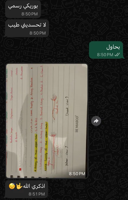 فان جوخ الشرفية