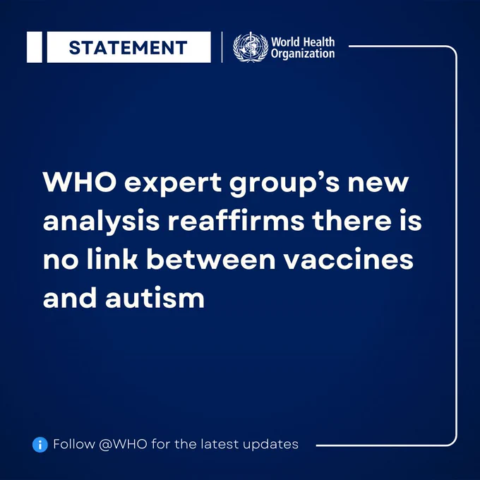 WHO expert group’s new analysis reaffirms there is no link between vaccines and autism.