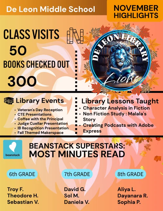Library Highlights