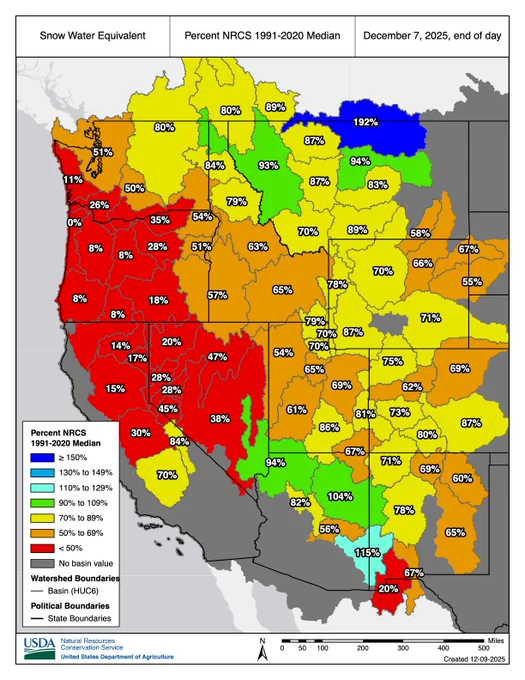 Snow Telemetry (SNOTEL) snow water equivalent (SWE) values for watersheds in the western U.S. as a percentage of the 1991–2020 median recorded by the USDA Natural Resources Conservation Service. The map shows below-normal SWE for the most of the western United States.