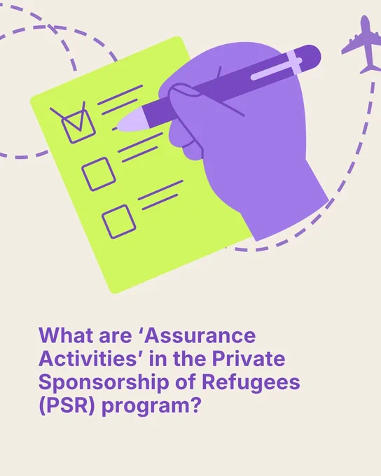 "What are 'Assurance Activities' in the Private Sponsorship of Refugees (PSR) program?"
