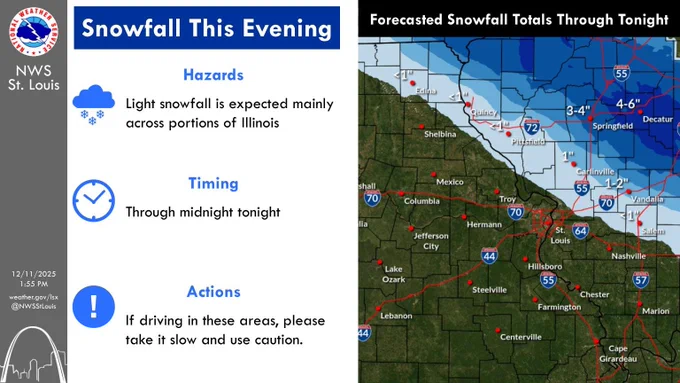 The left side of this graphic is blue and black text detailing the forecast on a white background. On the right is a county-based map of the broader St. Louis area using shades of blue to show forecasted snowfall amounts. 