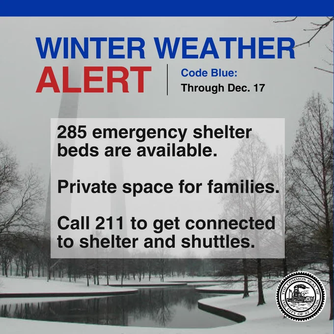 A graphic with an image of the Gateway Arch and the arch grounds covered in snow, with the following text:

Winter Weather Alert. Code Blue: Through Dec. 17.

285 emergency shelter beds are available.

Private space for families.

Call 211 to get connected to shelter and shuttles.