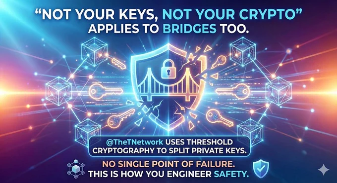 Threshold Network 