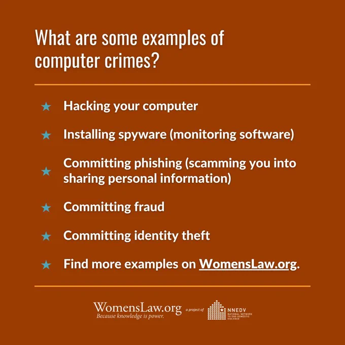 What are some examples of computer crimes? Hacking your computer. Installing spyware (monitoring software). Committing phishing (scamming you into sharing personal information). Committing fraud. Committing identity theft. Find more examples on WomensLaw.org. WomensLaw.org a project of NNEDV National Network to End Domestic Violence.