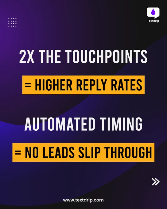 EmailDrip   SMS changes that.
