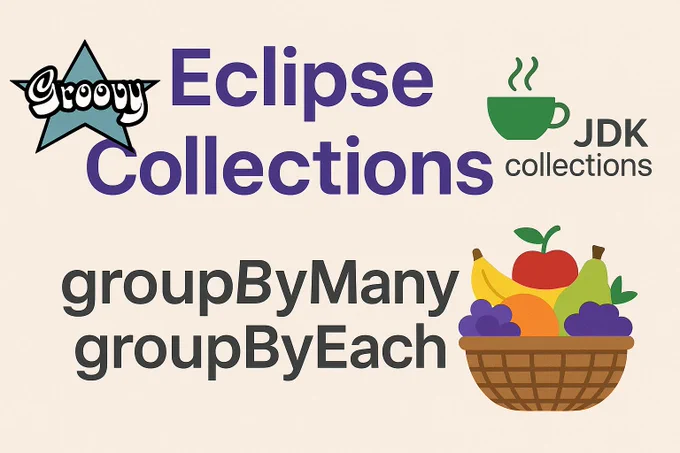 grouping jdk and eclipse fruity collections with groovy