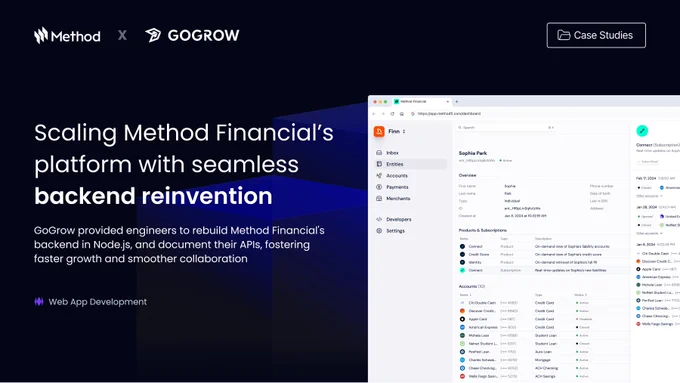 GoGrow's Case Study: Method Financial