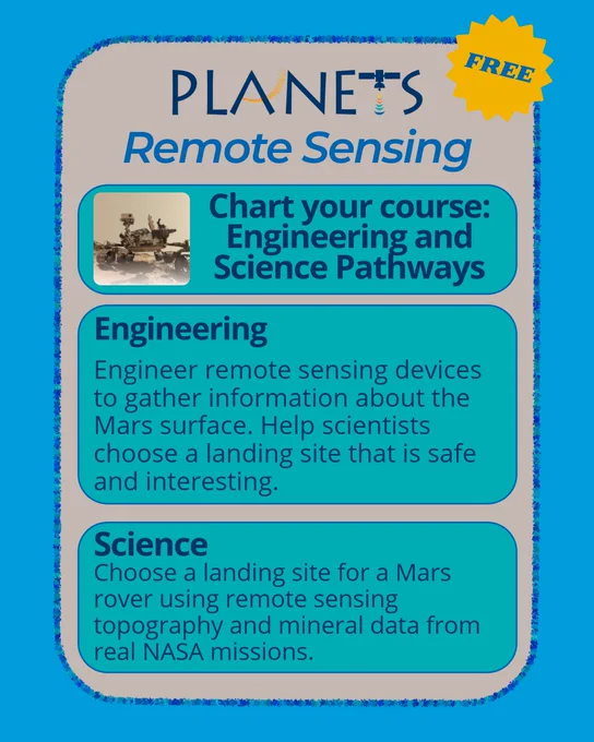 Description of Engineering and Science pathways, where learners engineer remote sensing devices or use remote sensing data to choose a landing site for landing on Mars