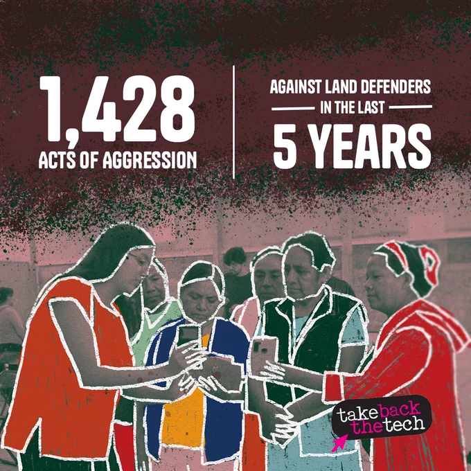Illustration of a group of women looking at their phones together. Text: 1,428 acts of aggression
Against land defenders
In the last 5 years.
