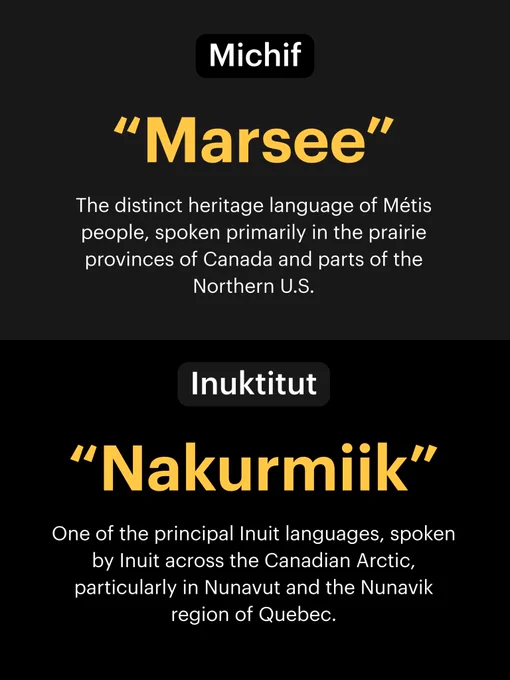Top section: Michif. "Marsee". The distinct heritage language of Métis people, spoken primarily in the prairie provinces of Canada and parts of the Northern U.S. Bottom section: Inuktitut. "Nakurmiik". One of the principal Inuit languages, spoken by Inuit across the Canadian Arctic, particularly in Nunavut and the Nunavik region of Quebec.