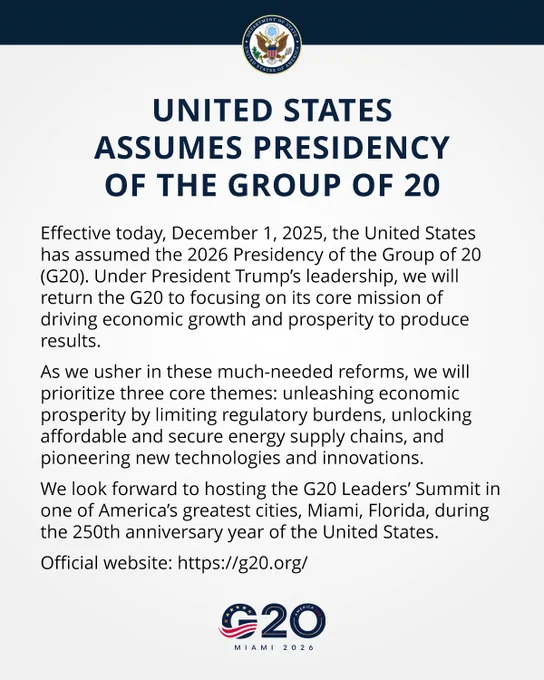 Text-based graphic with a title reading, “United States Assumes Presidency of the Group of 20.” The body text states: “Effective today, December 1, 2025, the United States has assumed the 2026 Presidency of the Group of 20 (G20). Under President Trump’s leadership, we will return the G20 to focusing on its core mission of driving economic growth and prosperity to produce results.
As we usher in these much-needed reforms, we will prioritize three core themes: unleashing economic prosperity by limiting regulatory burdens, unlocking affordable and secure energy supply chains, and pioneering new technologies and innovations.

We look forward to hosting the G20 Leaders’ Summit in one of America’s greatest cities, Miami, Florida, during the 250th anniversary year of the United States.” A “G20 Miami 2026” logo appears at the bottom.