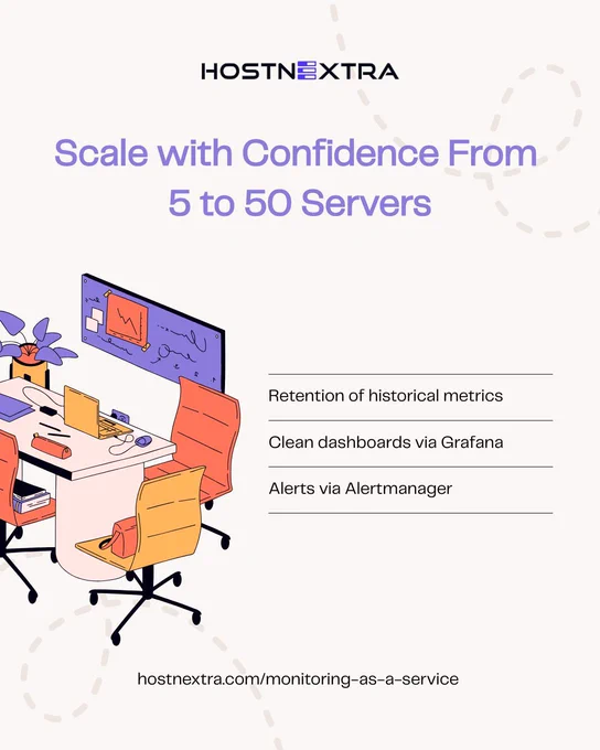 Monitoring as a Service HostnExtra
