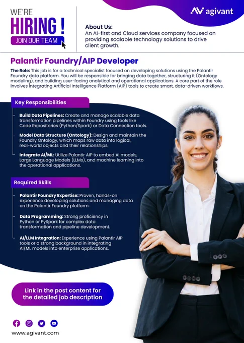 Job Opportunity - Palantir Foundry/AIP Developer