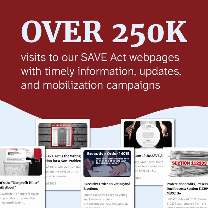 Promotional image for Voter's Voice featuring various documents related to voting rights and elections, including texts about non-profit interventions, executive orders, and legal updates. The central text reads, "Over 325K visitors to our unconventional and timely information updates, and mobilization campaigns."