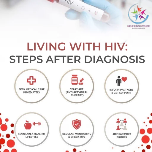 HIV doesn’t define a life—early diagnosis, ART treatment & support do.
Let’s spread facts, not stigma.
Let’s stand with those living with HIV. ❤️

🔴 Get tested
🔴 Stay informed
🔴 Support without judgement

#WorldAIDSDay #HIVAware #EndTheStigma #KnowYourStatus #HealthForAll #HIVPrevention