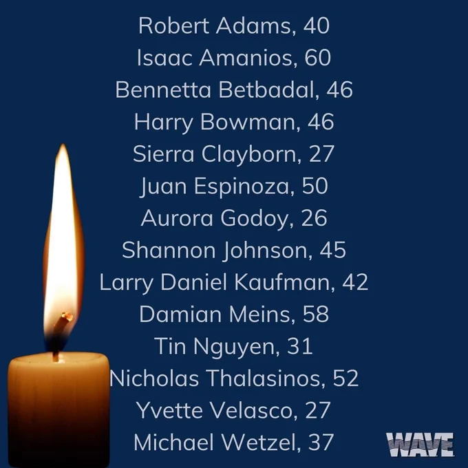 Robert Adams, 40
Isaac Amanios, 60
Bennetta Betbadal, 46
Harry Bowman, 46
Sierra Clayborn, 27
Juan Espinoza, 50
Aurora Godoy, 26
Shannon Johnson, 45
Larry Daniel Kaufman, 42
Damian Meins, 58
Tin Nguyen, 31
Nicholas Thalasinos, 52
Yvette Velasco, 27
Michael Wetzel, 37