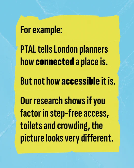 Blue textured background with yellow rectangle and black text reading: For example: PTAL tells London planners how connected a place is. But not how accessible it is. Our research shows if you factor in step-free access, toilets and crowding, the picture looks very different