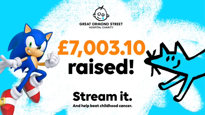 “Graphic with the Great Ormond Street Hospital Charity logo and text reading ‘£7,003.10 raised! Stream it. And help beat childhood cancer.’ Sonic the Hedgehog is on the left in a dynamic pose, and a blue, doodle-style cat character is on the right. The background is white with bright blue paint-style splashes.”