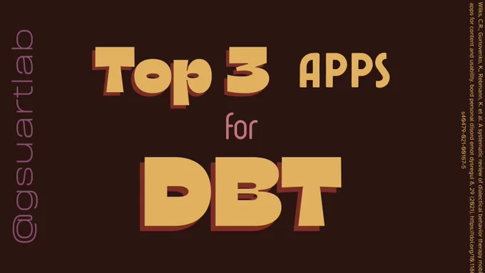 Top 3 Apps for DBT. Via Wilks, C.R. et al: "A systemic review of dialectical behaviour therapy mobile apps" (2021).