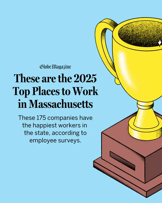 An illustration of a trophy. Text on the card reads: “These are the 2025 Top Places to Work in Massachusetts. These 175 companies have the happiest workers in the state, according to employee surveys.”