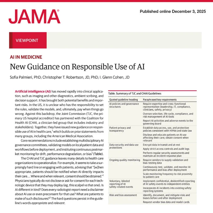 JAMA viewpoint on "New Guidance on Responsible Use of AI" by Sofia Palmieri et al. Published December 3, 2025. Includes summary table of TJC/CHAI guidelines: AI policies, patient privacy, data security, quality monitoring, risk assessment.