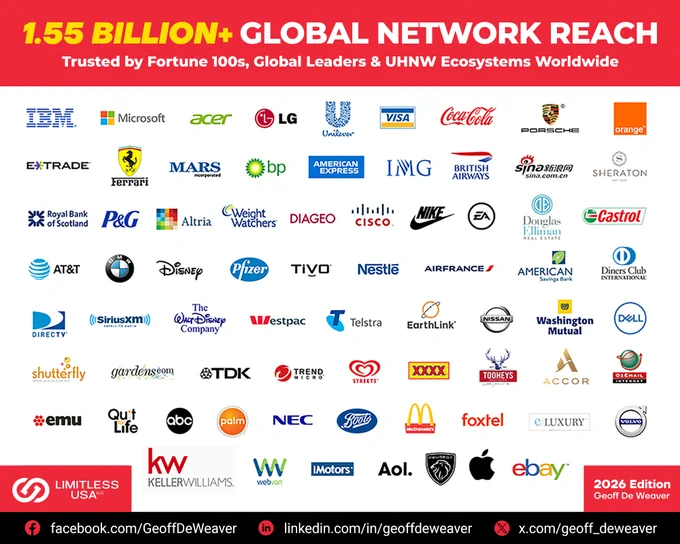 🌍 Limitless USA LLC is leading the revolution in luxury real estate, backed by Web3, blockchain, AI, and the metaverse. Forget the old rules; we’re shaping a new era where tomorrow’s possibilities become today’s realities. The future is limitless, and we invite you to join this revolutionary journey. 

#Limitless155B #WebInfinity #RWA #Tokenization #RealEstateInnovation #Web3
#AIRealEstate #LiquidityEngine #DigitalTwins #Blockchain #Proptech #LuxuryRealEstate #UHNW #VC #FamilyOffice #GlobalNetwork #GeoffDeWeaver #Web1 #Web2 #Web∞ #AI #Crypto #DeFi #AIEconomy #BlackRock #Nvidia
