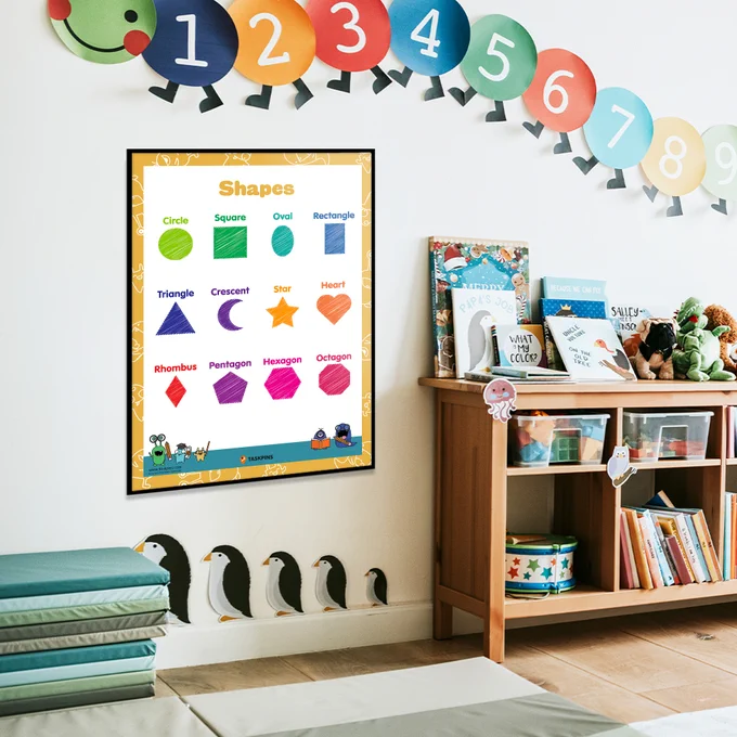 Shape Poster
