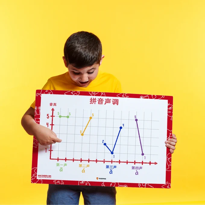 Chinese Pinyin Tone Marks