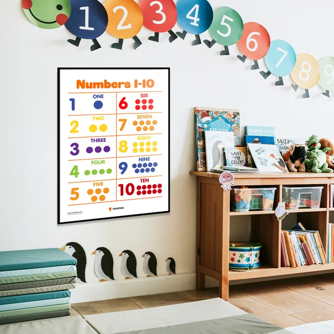Learn to Count with Our Numbers With Dots For Counting Free Printable!