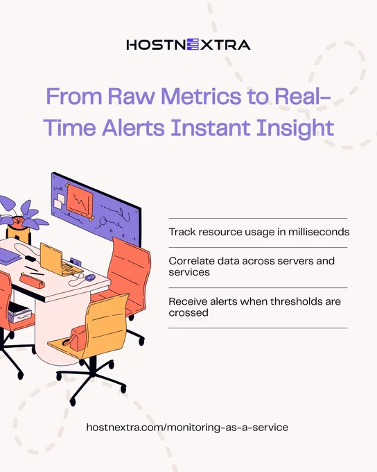 Monitoring as a Service HostnExtra