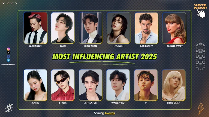 MOST INFLUENCING ARTIST 2025