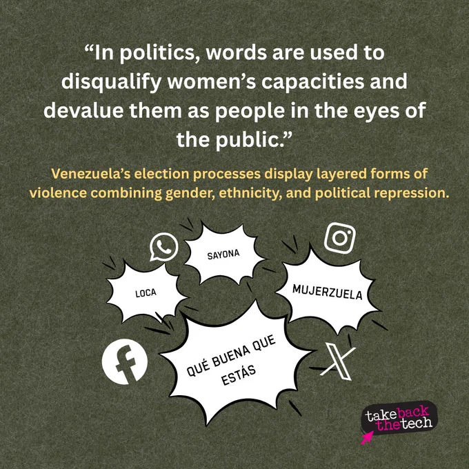 In spiky text bubbles: “Mujerzuela,” “Sayona,” “Loca,” and “Qué buena que estás” with social media icons around them. Text: “In politics, words are used to disqualify women’s capacities and devalue them as people in the eyes of the public.”
Venezuela’s election processes display layered forms of violence combining gender, ethnicity, and political repression.