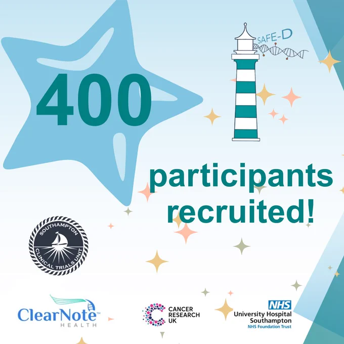A graphic with a blue  star in the top left-hand corner with "400" written in it, and the words "participants recruited" next to it. In the top right-hand corner is the SAFE-D study logo, a lighthouse with a strand of DNA coming out of the light. At the bottom are the Southampton Clinical Trials Unit, ClearNote Health, Cancer Research UK and University Hospital Southampton NHS Foundation Trust logos.