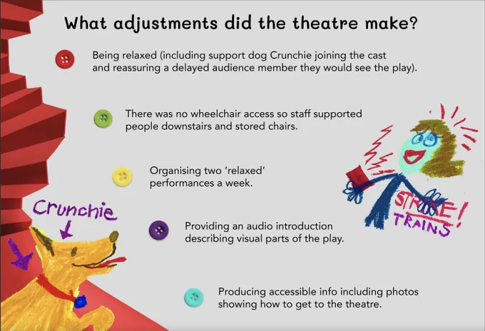 Screengrab of a page describing the adjustments the theatre made such as letting Crunchie the support dog join the stage. Image of red steps, Crunchie and a frazzled audience member plagued by train strikes.